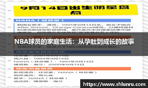 NBA球员的家庭生活：从孕肚到成长的故事